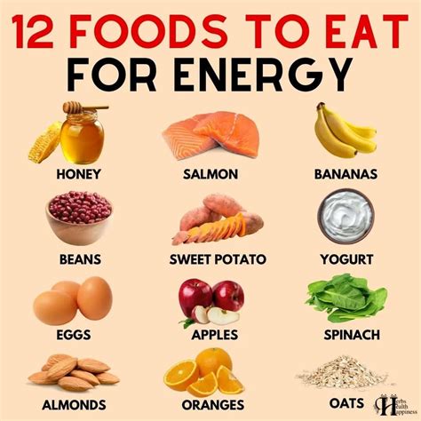 Energy Giving Food 的图像结果