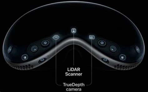 Image result for Vision Pro Sensor