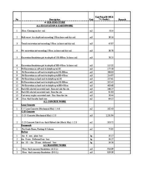 Image result for Comment Box Unit Price