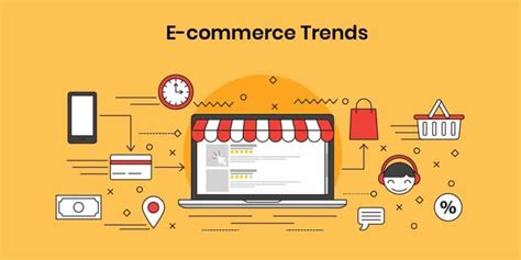 Image result for How to Use E-Commerce