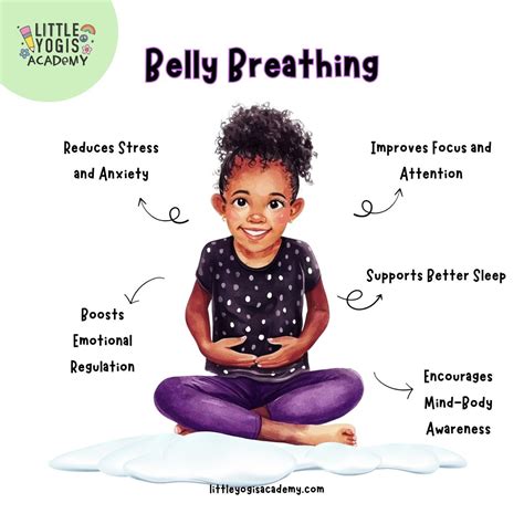 Little Yogis Academy® HQ on Instagram: "Breathe in, breathe out!⁠ ⁠ Did ...