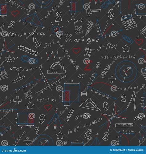 Maths 的图像结果