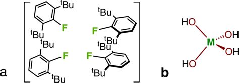 Moar Levels 的图像结果