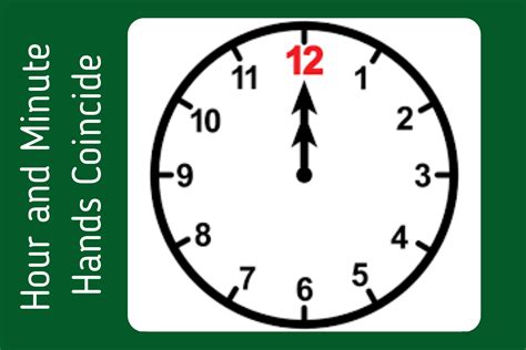 40 Interesting Facts About Mathematics – Math1089