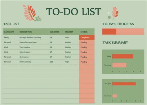 Track Tasks Progress In Excel | Task Management Dashboard in Excel - NTNNJ