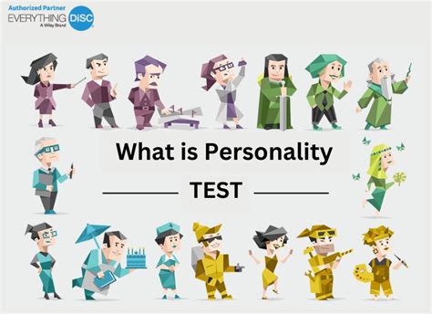 Image result for Type Test Personality