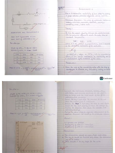 Image result for Physics Practicals Tutorials
