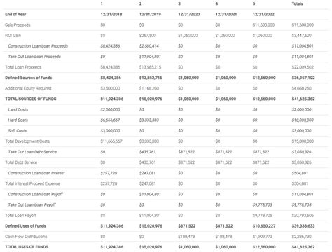 Image result for uses