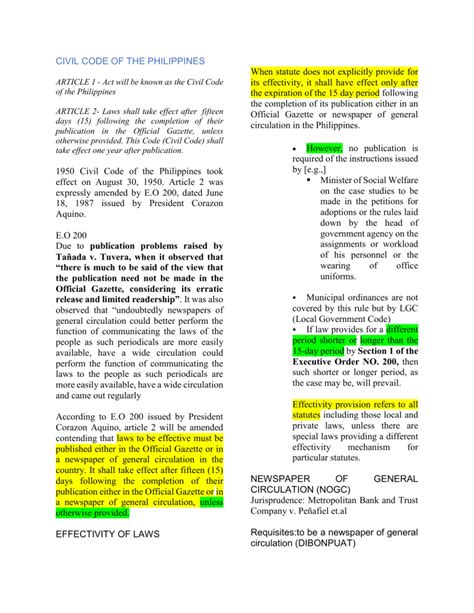 Image result for Copy of Civil Code