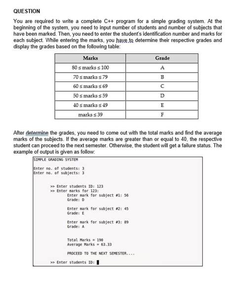 Image result for Simple Grading System in C Programming