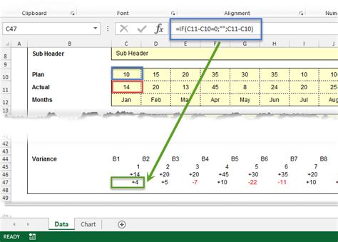How to create variance chart in Excel - Excel Bootcamp
