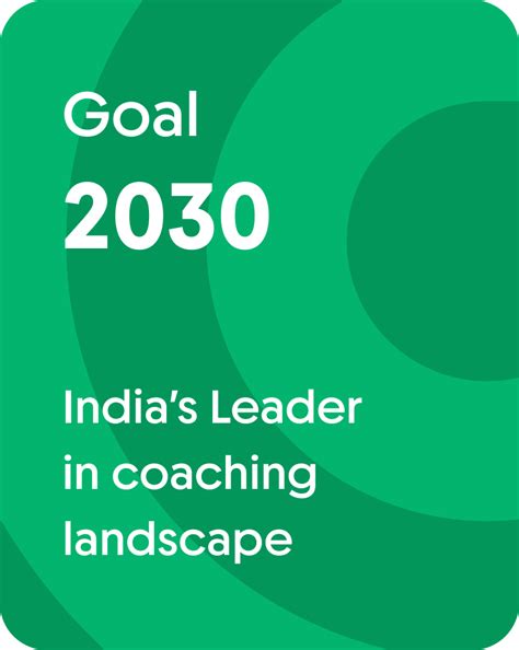 About Matrix Academy - IIT & Medical Entrance Coaching in Sikar