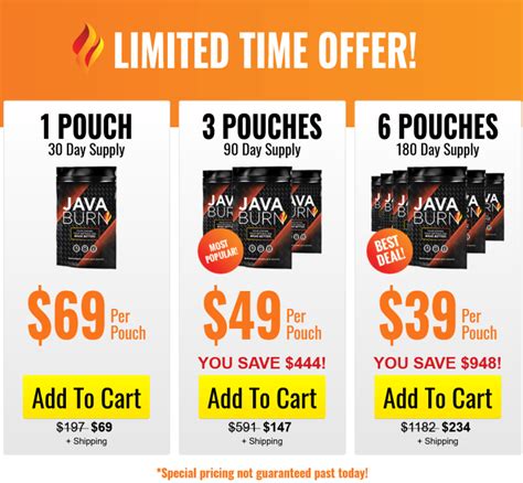 Image result for Java Burn Testimonials