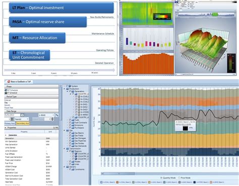 Image result for Plexos API