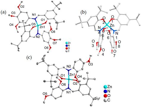 Alkoxy-Functionalized Schiff-Base Ligation at Aluminum and Zinc ...