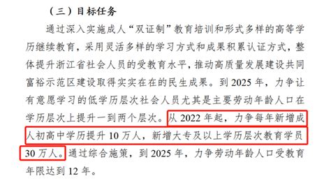 浙江省社会人员学历提升行动计划（2022-2025年） - 知乎