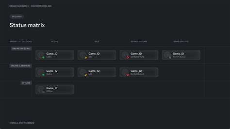 Platform Indicator Discord Plugin 的图像结果