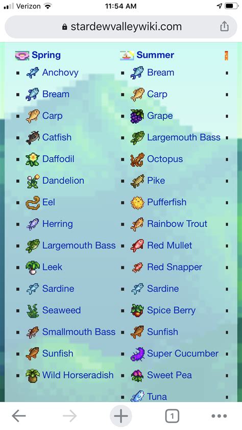 Largemouth Bass Fish Stardew Valley at Andrew Kramer blog