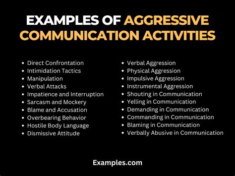 Rezultat imagine pentru Aggressive Communication Example