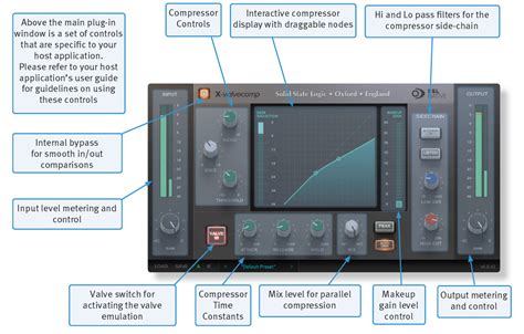 SSL NativeX Valvecomp 的图像结果