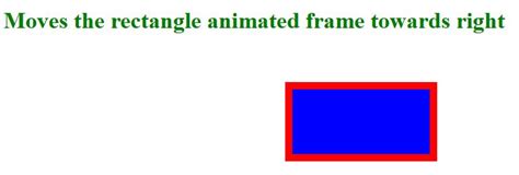 Image result for JavaScript Canvas Animation