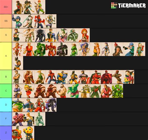 MvC2 Coolest Character Tier List (Community Rankings) - TierMaker