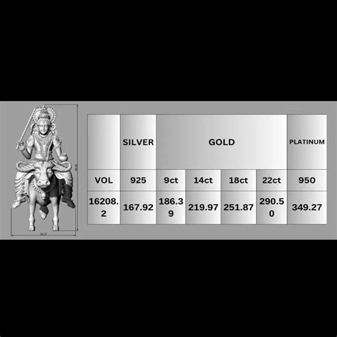 Exquisite Vishnumaya 3D Model for Printing