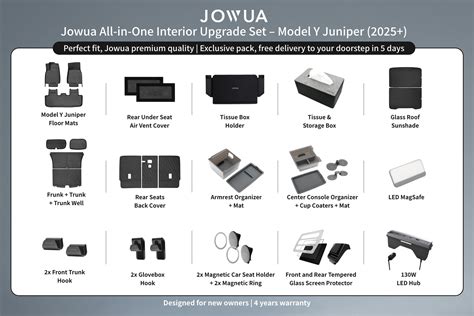 Newly Launched Products - JOWUA