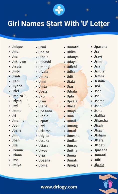 Baby Girl Names Start With 'U' Letter | Girl names, Baby girl names ...