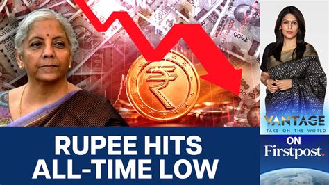 Sensex, Nifty & Rupee Fall, Prices Rise: Indian Economy Faces Risks ...