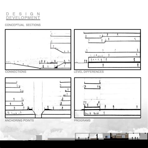 Urban Parking | CEPT - Portfolio