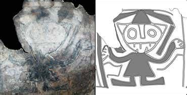 Image result for Computer Vision Object Tracking Block