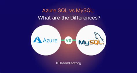 Image result for Microsoft Azure SQL Database vs MySQL