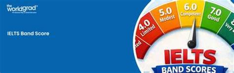 Understanding IELTS Band Score: 2026 Scoring System