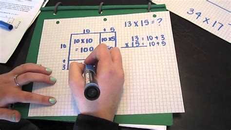 Image result for How to Multiply Rectangular Form