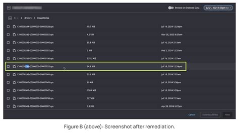 Image result for CrowdStrike BitLocker Recovery