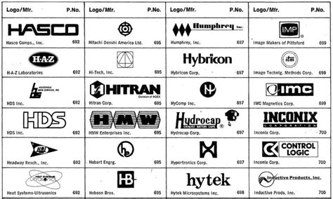 Old Technology Logos 的图像结果