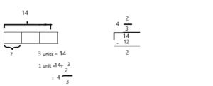 Image result for Duane Habecker Grade 5 Module 4 Lesson 2