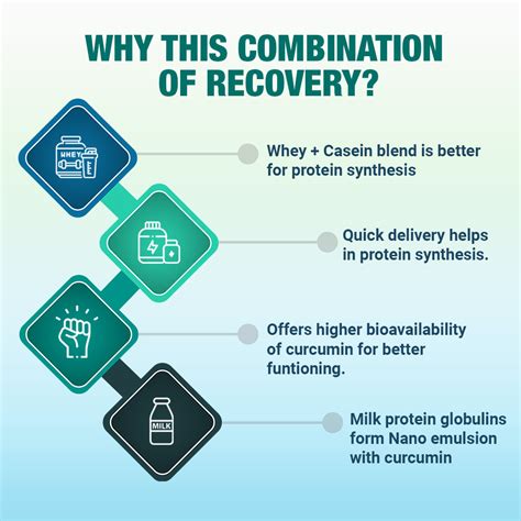 Rich Inserts Recovery - The Speedy Recovery Formula Supplement | Rich ...