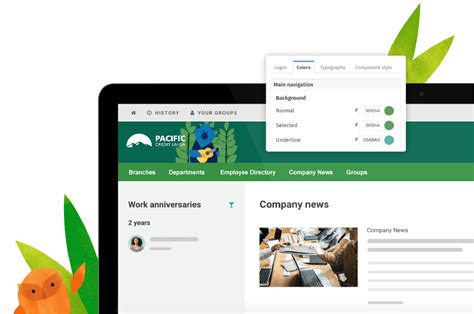 Image result for Intranet Software