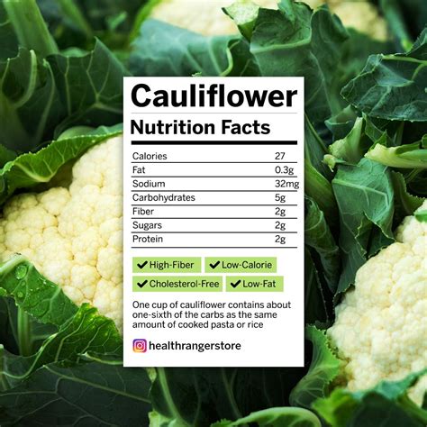Food Value In Cauliflower