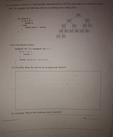 Recursive Call Tree 的图像结果