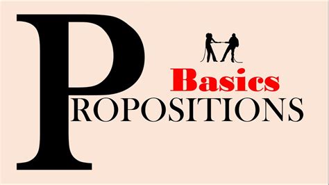 Image result for Proprtions Introduction