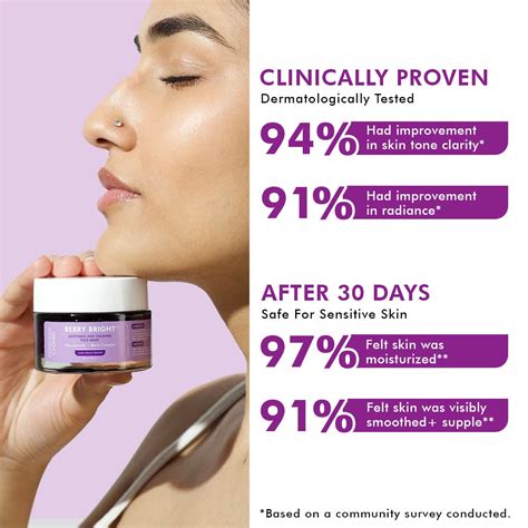 Shop All | Conscious Chemist