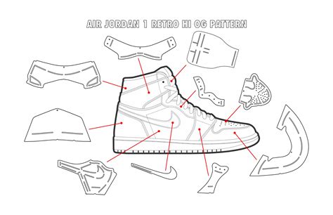 Make you a air jordan 1 shoe pattern by Liskopratama | Fiverr | Shoe ...