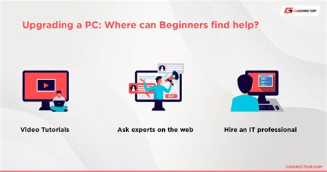 Image result for Unity Software System Requirements