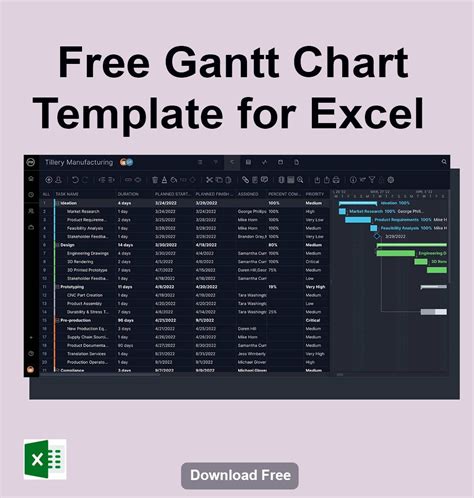Free Gantt Chart Template for Excel | Gantt chart templates, Gantt chart, Excel templates ...