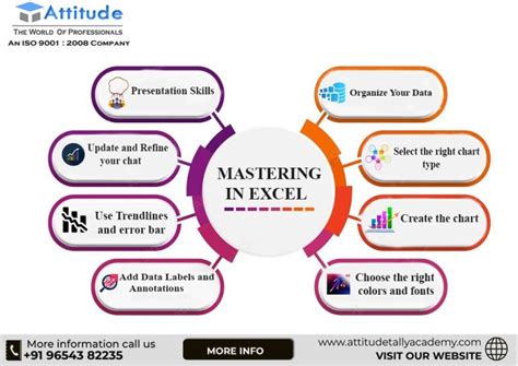 Image result for Excel Many Tips