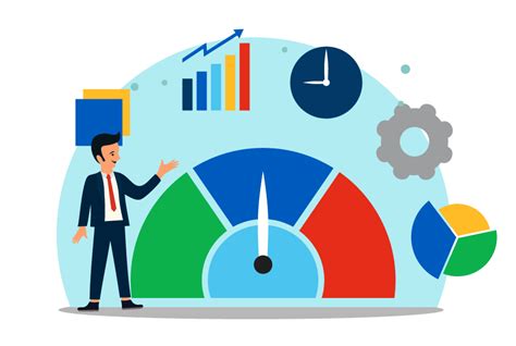 Performance 的图像结果