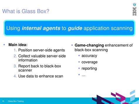 Image result for Glass Box Testing Java